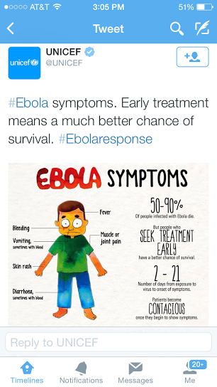 Social Media Websites Create Panic About the Ebola Virus
