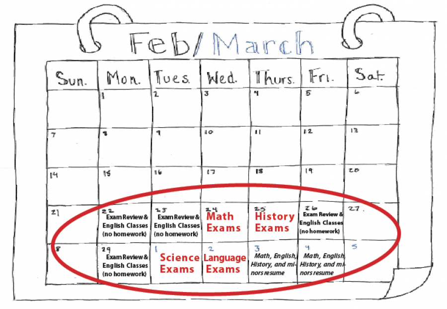 View the 2016 Exam Schedule