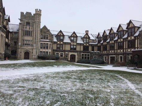10 things to do on a snow day