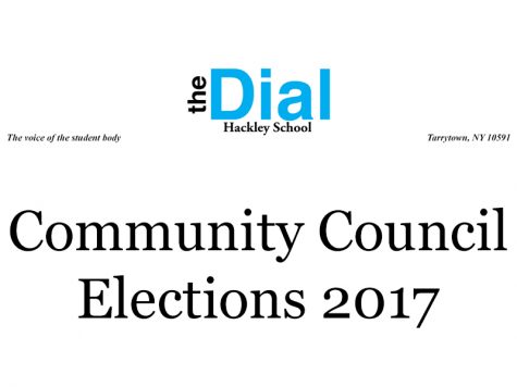 Community Council Grade Level Candidates 2017