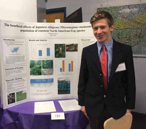 Will Crainer Hops Into the Independent Research Program