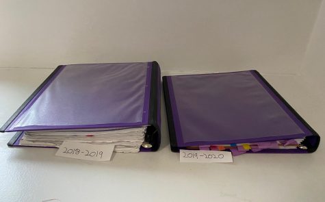 As the remote school schedule shortens the amount of class time spent, many students fear having to continue remote learning into the summer. Workload and less class time than normal are reflected in comparing binder sizes from the previous year.