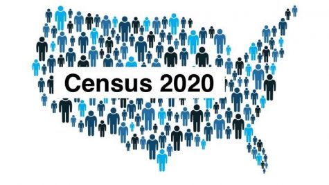 U.S. Census Bureau