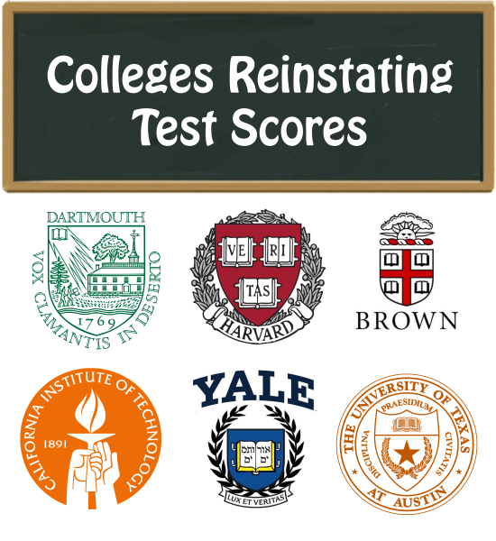 Within the past few months many colleges have made the switch back to requiring test scores. Although the reasons varied, the overarching theme was a push for making sure that students from underrepresented communities do not have a disadvantage in the admission process. Standardized testing allows for every student to be on the same playing field. 