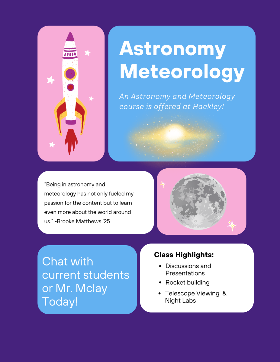 Astronomy and Meteorology: the Most Underrated Science Minor at Hackley
