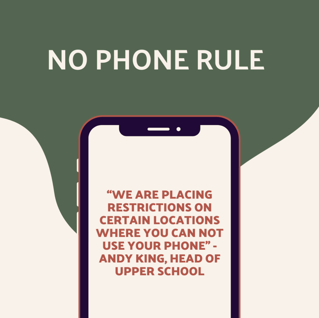 “We are placing restrictions on certain locations where you can not use your phone” said Andy King, Head of Upper School