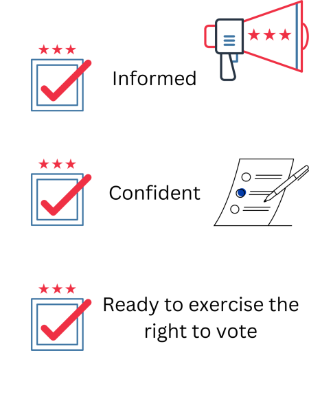 Eligible Hackley students were prepared to vote