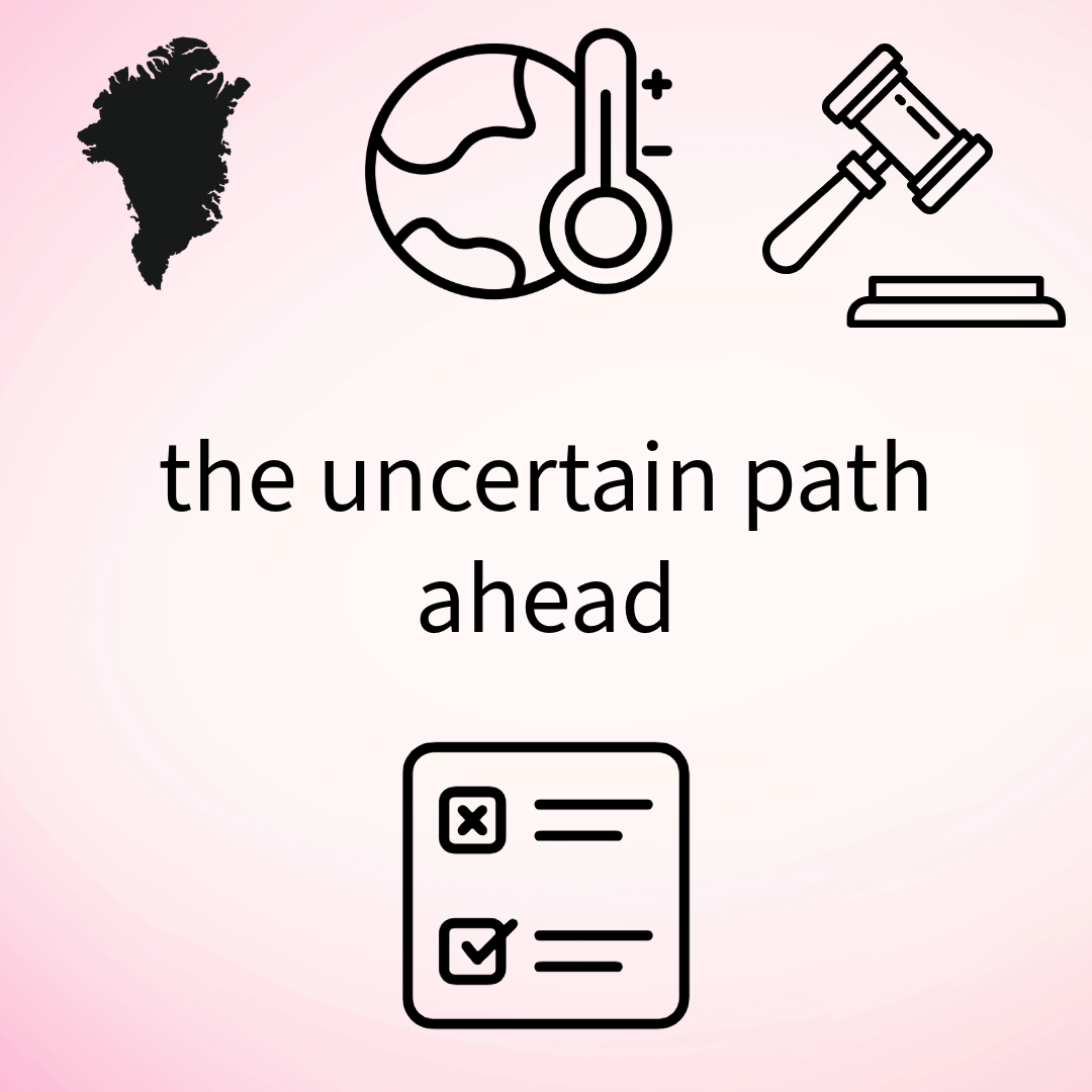 The Uncertain Path Ahead